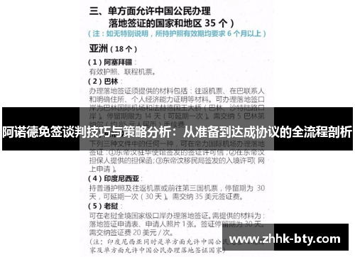 阿诺德免签谈判技巧与策略分析：从准备到达成协议的全流程剖析